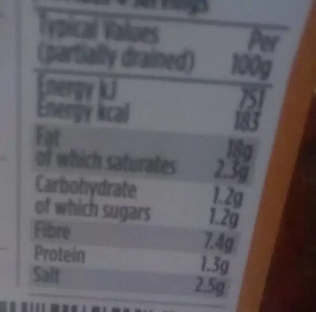 Olives à la Grecques et Tomates nutrition facts table