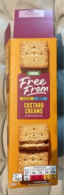 Custard Creams