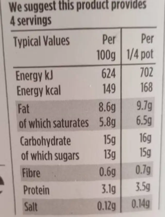 Clotted cream fudge layered yogurt nutrition facts table
