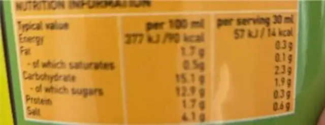 sambal oelek nutrition facts table