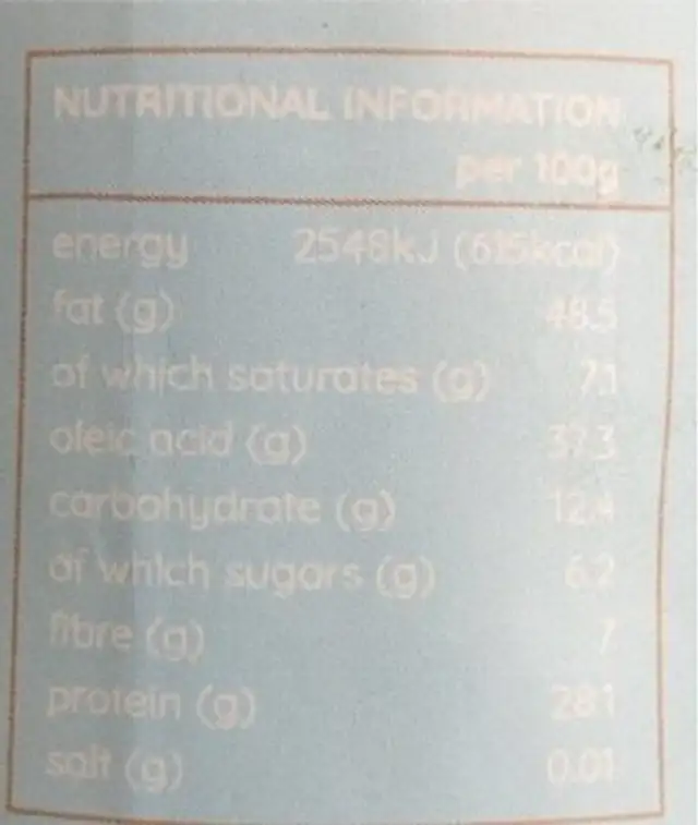 Lighly Salted Peanut Butter nutrition facts table