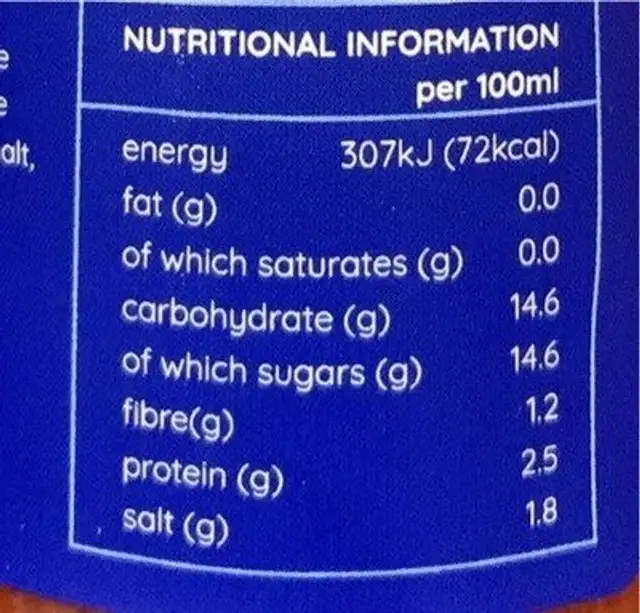 Organic Kitchen Tomato Ketchup nutrition facts table