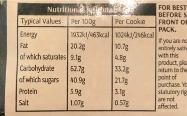 Douvle chocolaye cookies nutrition facts table