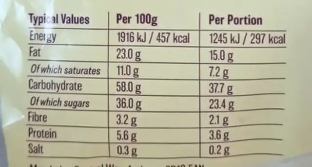 Belgian Triple Chocolate Cookie nutrition facts table