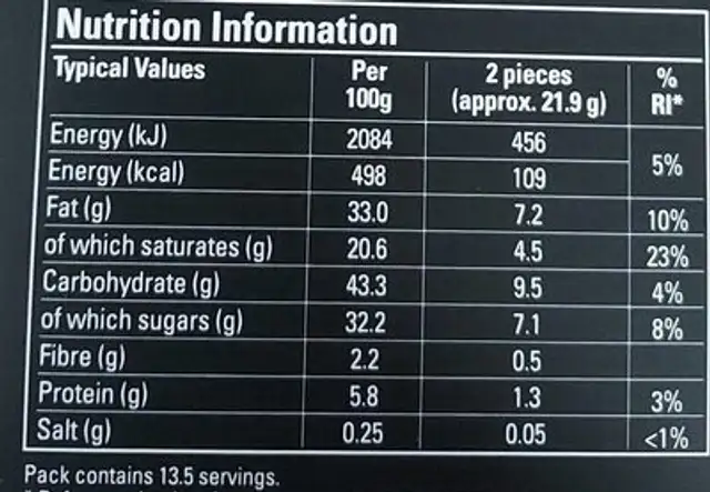 Hotel chocolat tipsy truffles nutrition facts table
