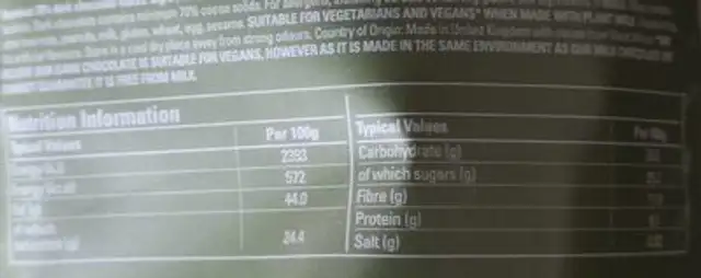 Hazelnut drinking chocolate nutrition facts table