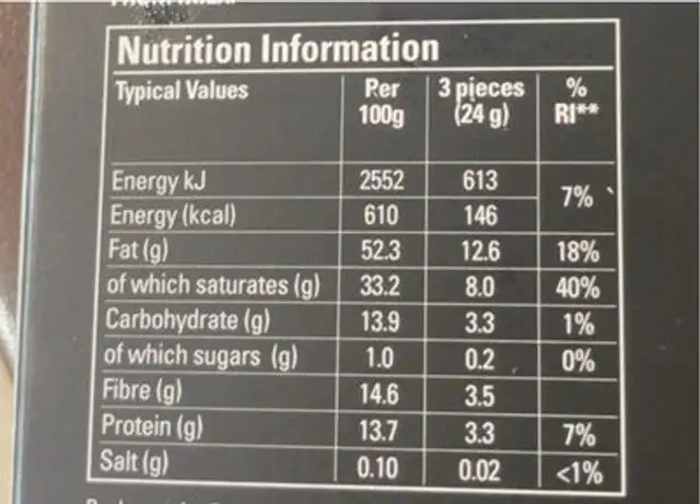 Batons 100% Dark Ecuador nutrition facts table