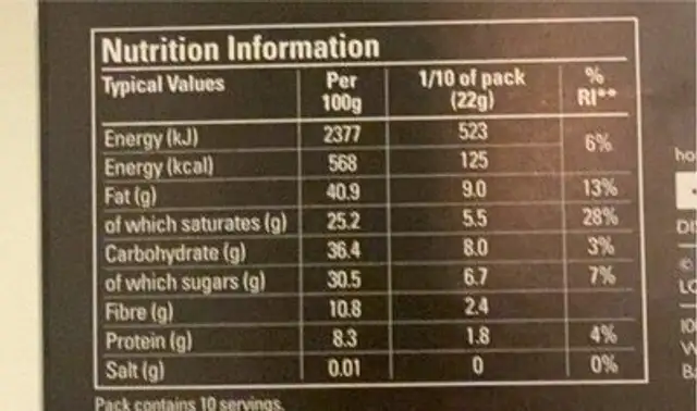 hotel chocolate egg nutrition facts table