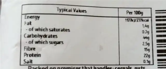 Kidney beans nutrition facts table