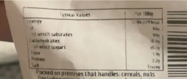 Medjool dates nutrition facts table