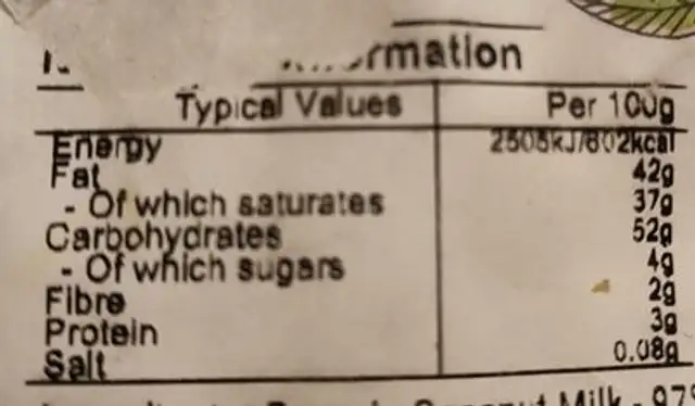 Organic Coconut Milk Powder nutrition facts table