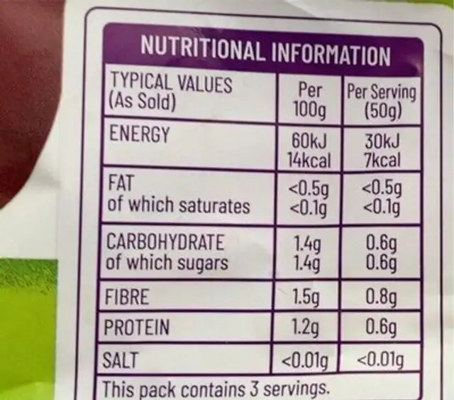 Mixed Leaf Salad nutrition facts table