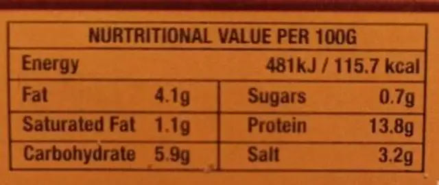 Sliced Chicken Breast nutrition facts table