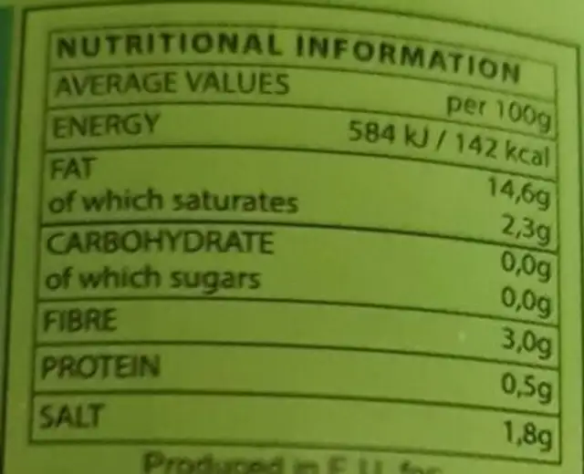 Sliced Black Olives nutrition facts table