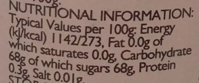 A Delicious Strawberry Jam nutrition facts table