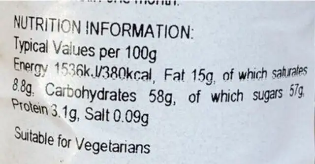 All Butter Lemon Cheese nutrition facts table