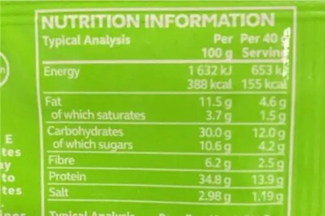 Apple and cinnamon porridge nutrition facts table