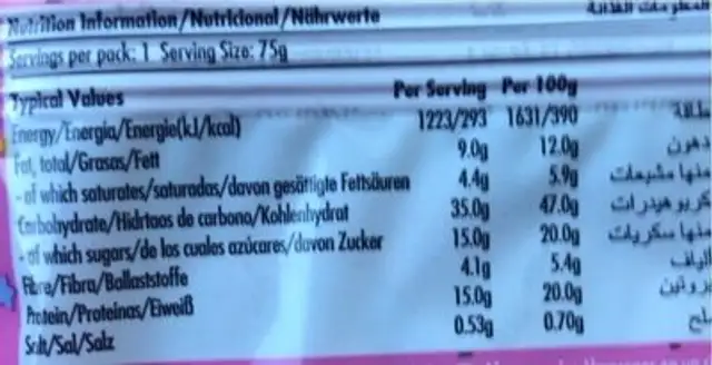 Cookie nutrition facts table