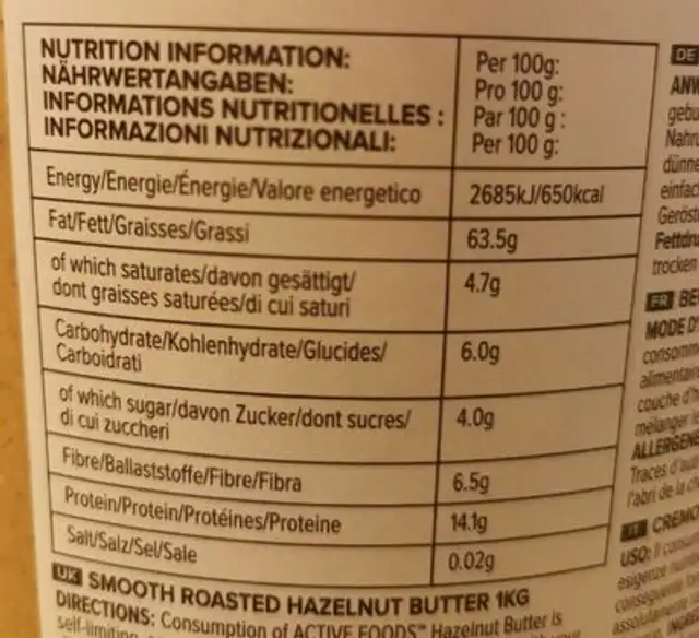 Roasted Hazelnut Butter, Smooth nutrition facts table
