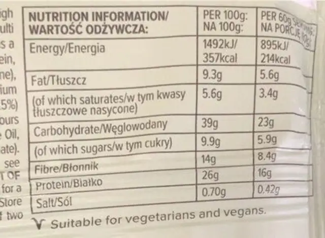 Vegan protein blondie nutrition facts table