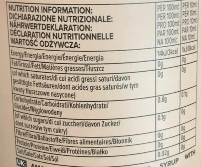 Barista syrup amaretto nutrition facts table