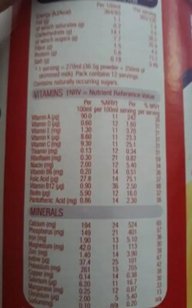 Slim-fast Blissful Banana Shake nutrition facts table