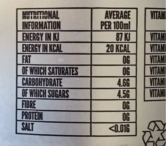 Citizen cola nutrition facts table