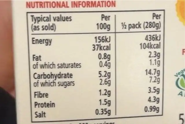 Covent Garden Minestrone Soup nutrition facts table