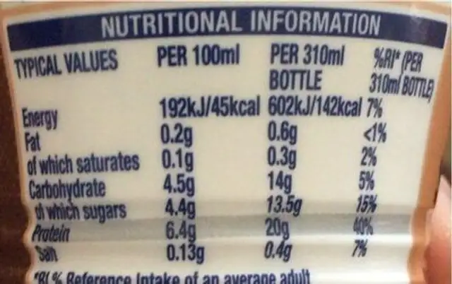 BOOST PROTEIN CHOCOLATE flavoured shake nutrition facts table
