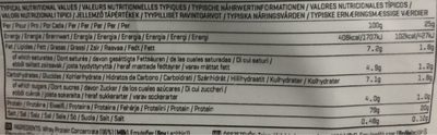 Impact Whey Protein - Frangipane nutrition facts table