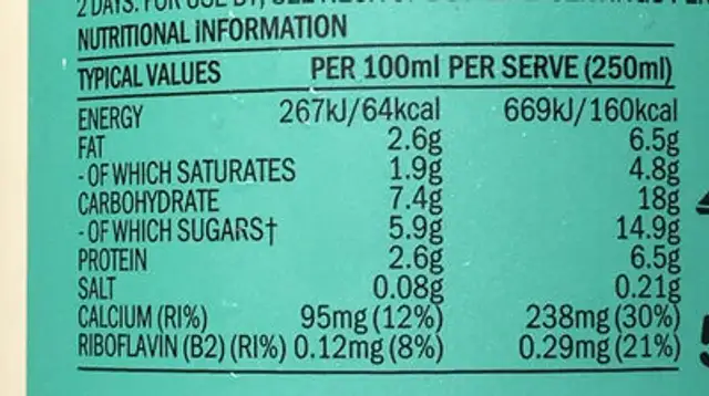 kefir coconut cultured drink nutrition facts table