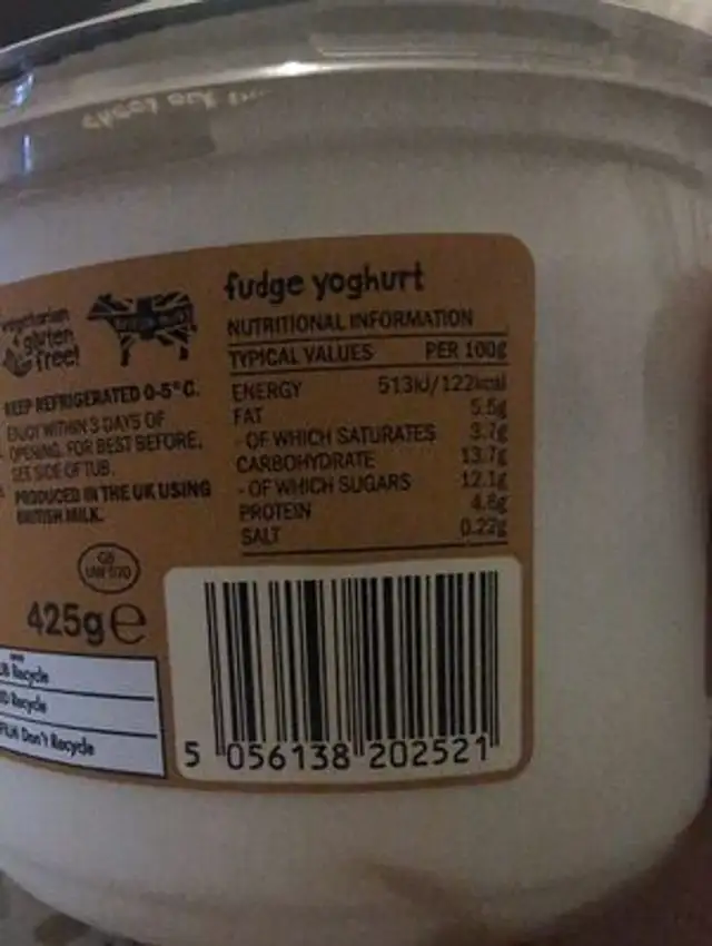 The Collective Gourmet Fudge nutrition facts table