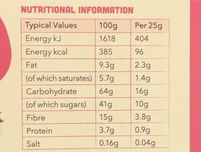Slinny whip nutrition facts table