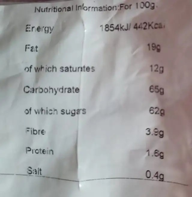 Carob coated raisins nutrition facts table