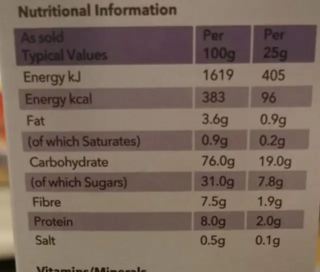 Skinny crunch nutrition facts table