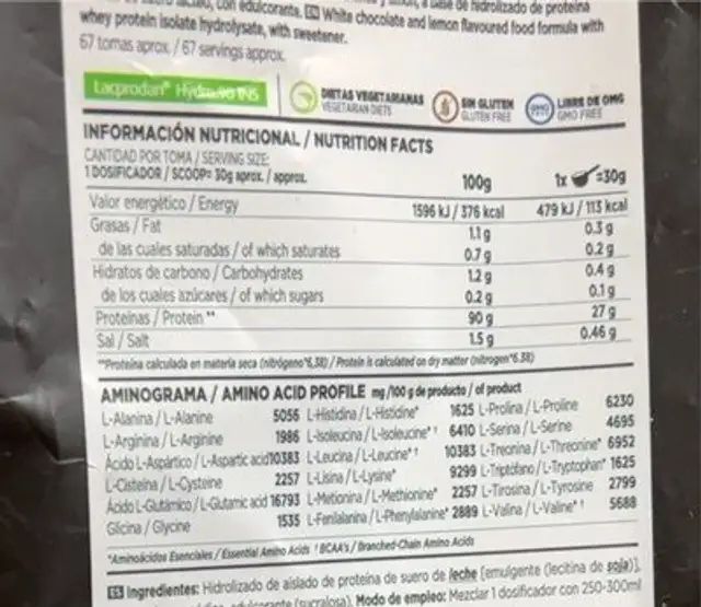 Evohydo 2.0 nutrition facts table