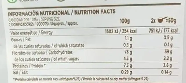 Rice Cream nutrition facts table