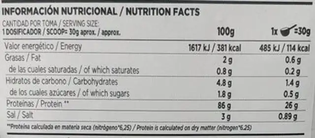 Soy protein isolate nutrition facts table