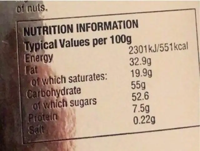 Milk chocolate bar Gringott nutrition facts table