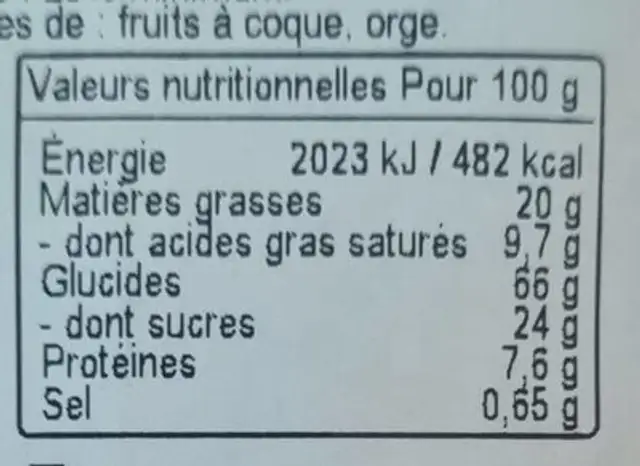 Milkyway biscuits nutrition facts table