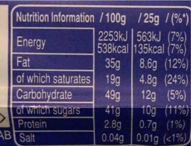 Dairy free milky way nutrition facts table