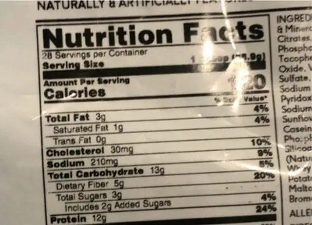 Exante meal replacement nutrition facts table