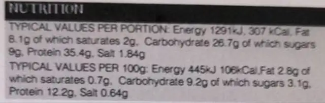 Lamb Tagine nutrition facts table