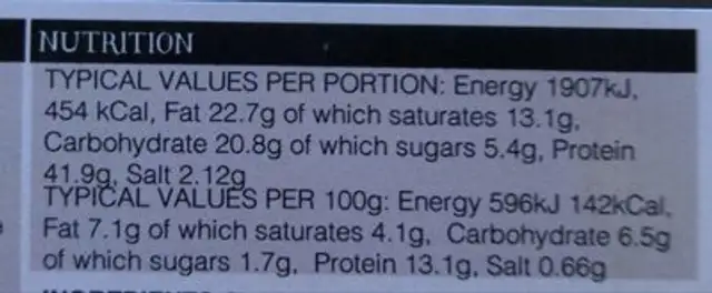 Cod Mornay nutrition facts table