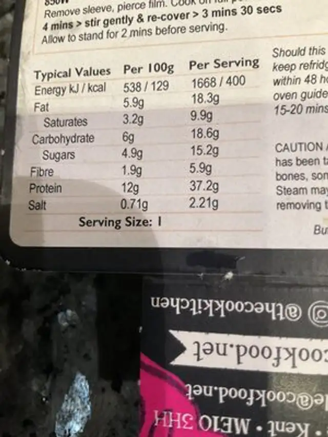 Butter Chicken Curry nutrition facts table