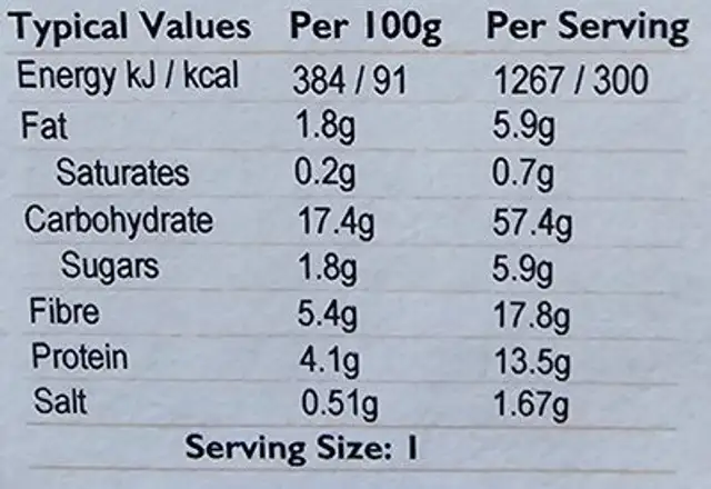 Mexican Three Bean Chilli nutrition facts table