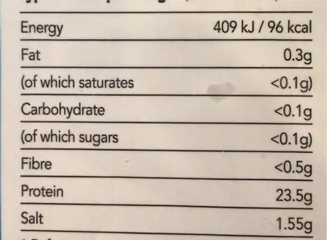 4 Smoked Haddock Fillets nutrition facts table