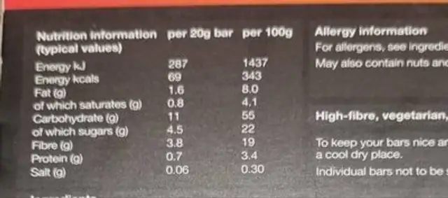 Cherish Me Choc Orange nutrition facts table