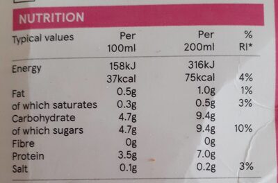 Enriched skimmed milk nutrition facts table