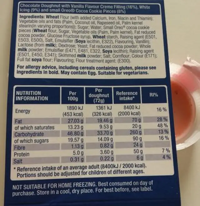 Doughnut ingredients label